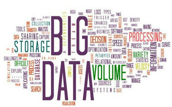 浙江海曙 大數(shù)據(jù)串聯(lián)政務、生產(chǎn)與生活